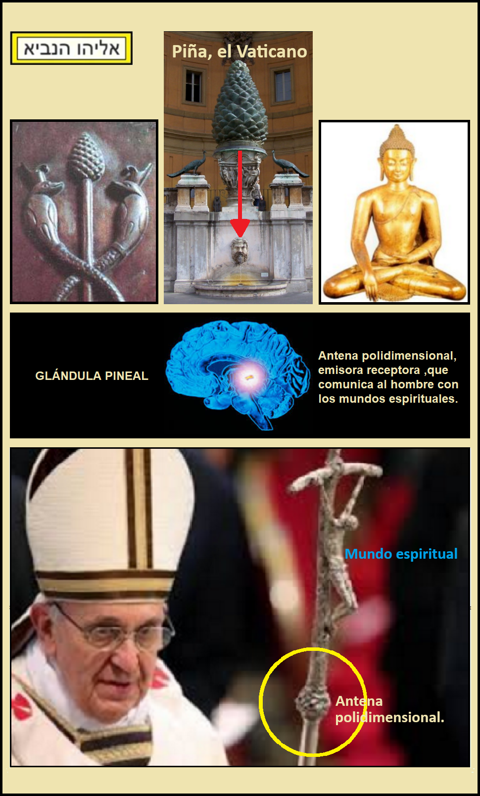 Imperio mundial de la profecia